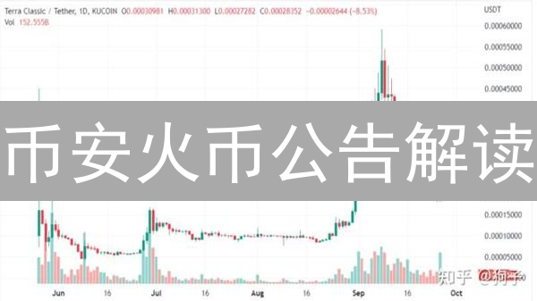币安火币公告解读：掌握加密市场投资先机！